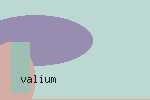 valium sale